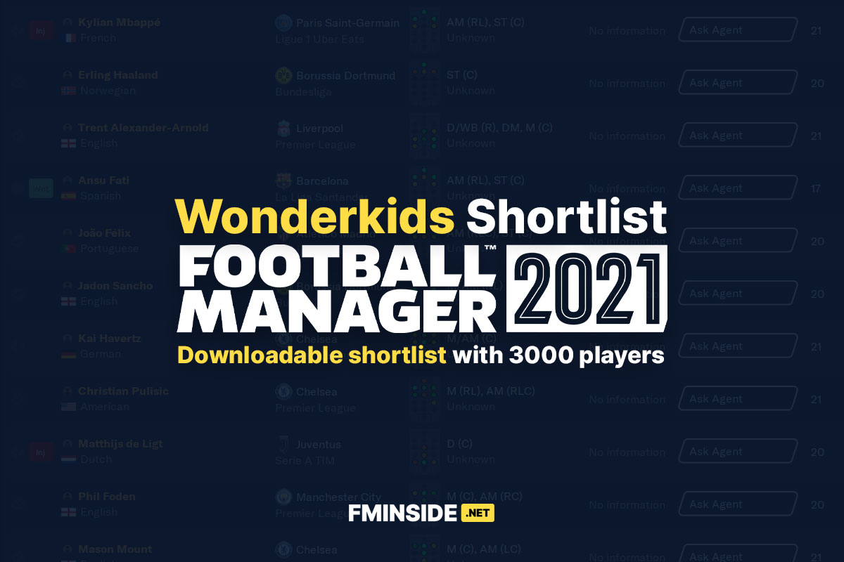 football manager 2022 mobile wonderkids