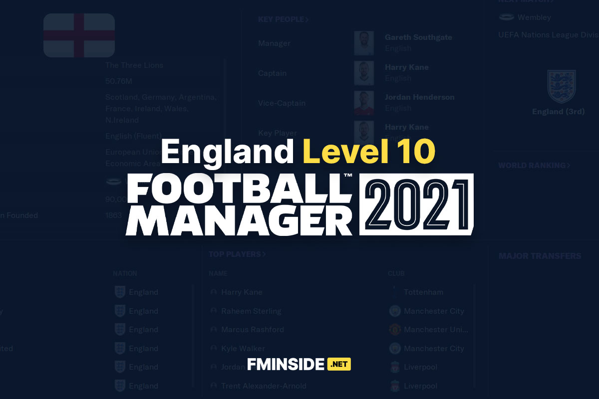 football manager 2022 leagues list