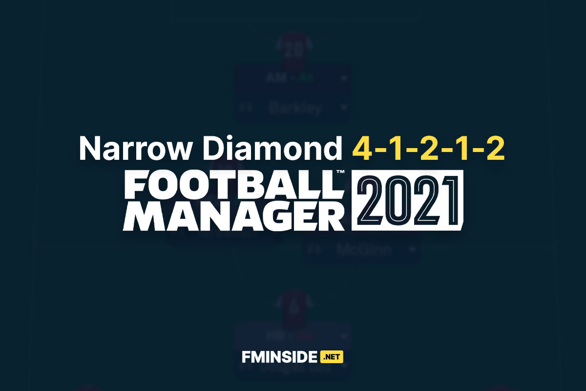 Lsplaysfm Narrow Diamond 4 1 2 1 2 Football Manager 21 Fm21 Fm21