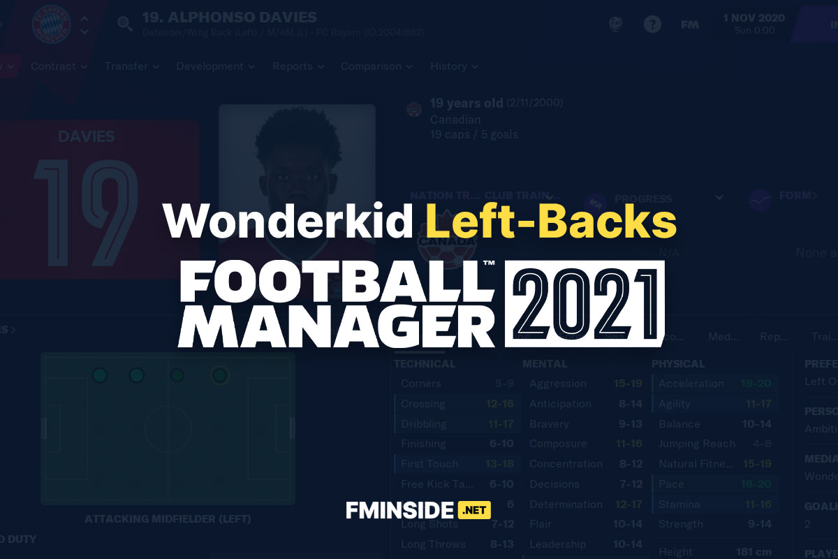 Wonderkid LeftBacks FMInside Football Manager Community