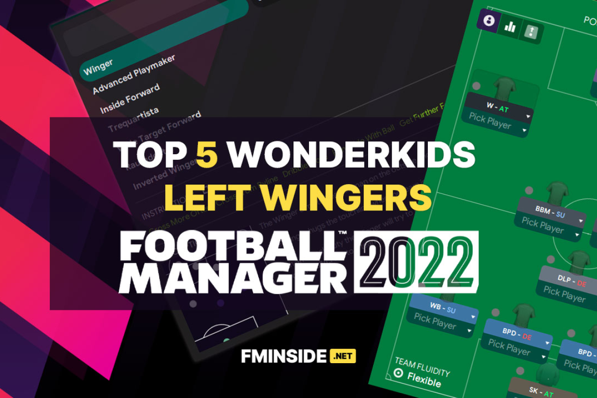 Potential Fm22 Wonderkids Football Manager 2024 Fm24 Fm2024 Images