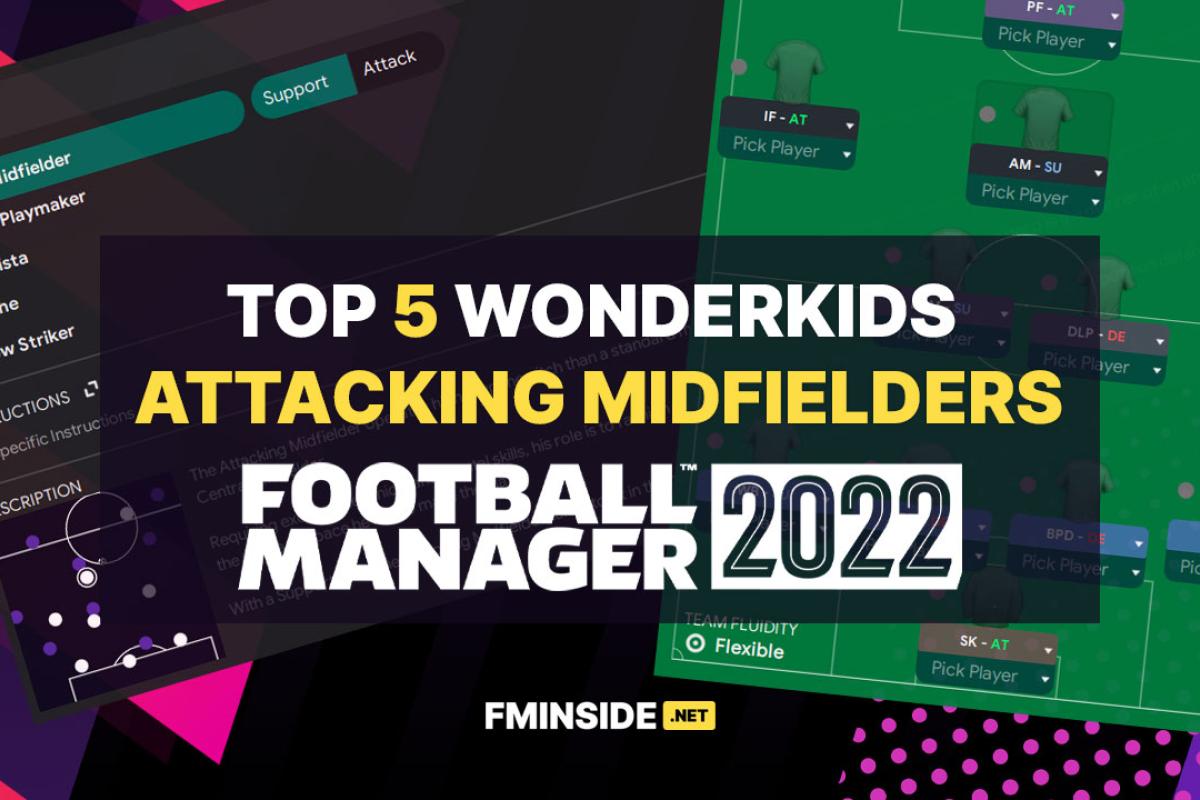 Top 5 Potential Fm24 Wonderkids Football Manager 2024 Fm24 Fm2024
