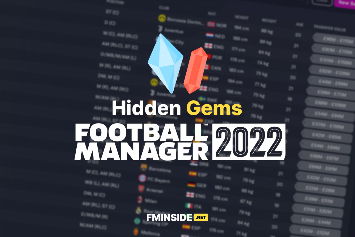 FM22 Hidden Wonderkid Gems FMInside Football Manager Community