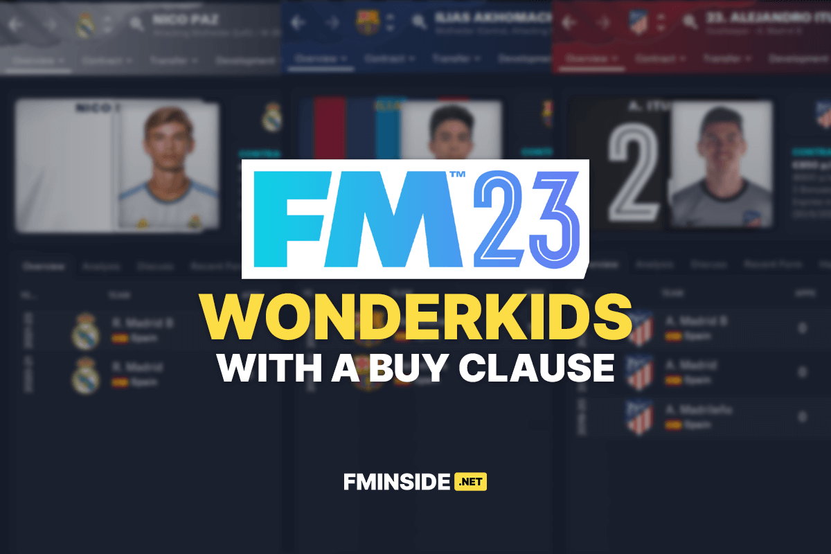 Football Manager 2024 Wonderkids Shortlist Marna Sharity