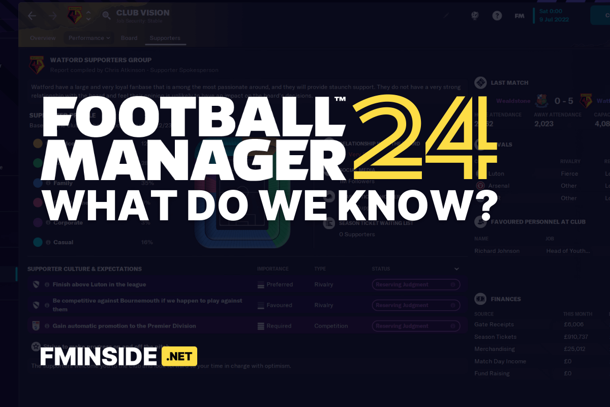 Essential FM22 Downloads - FMInside Football Manager Community