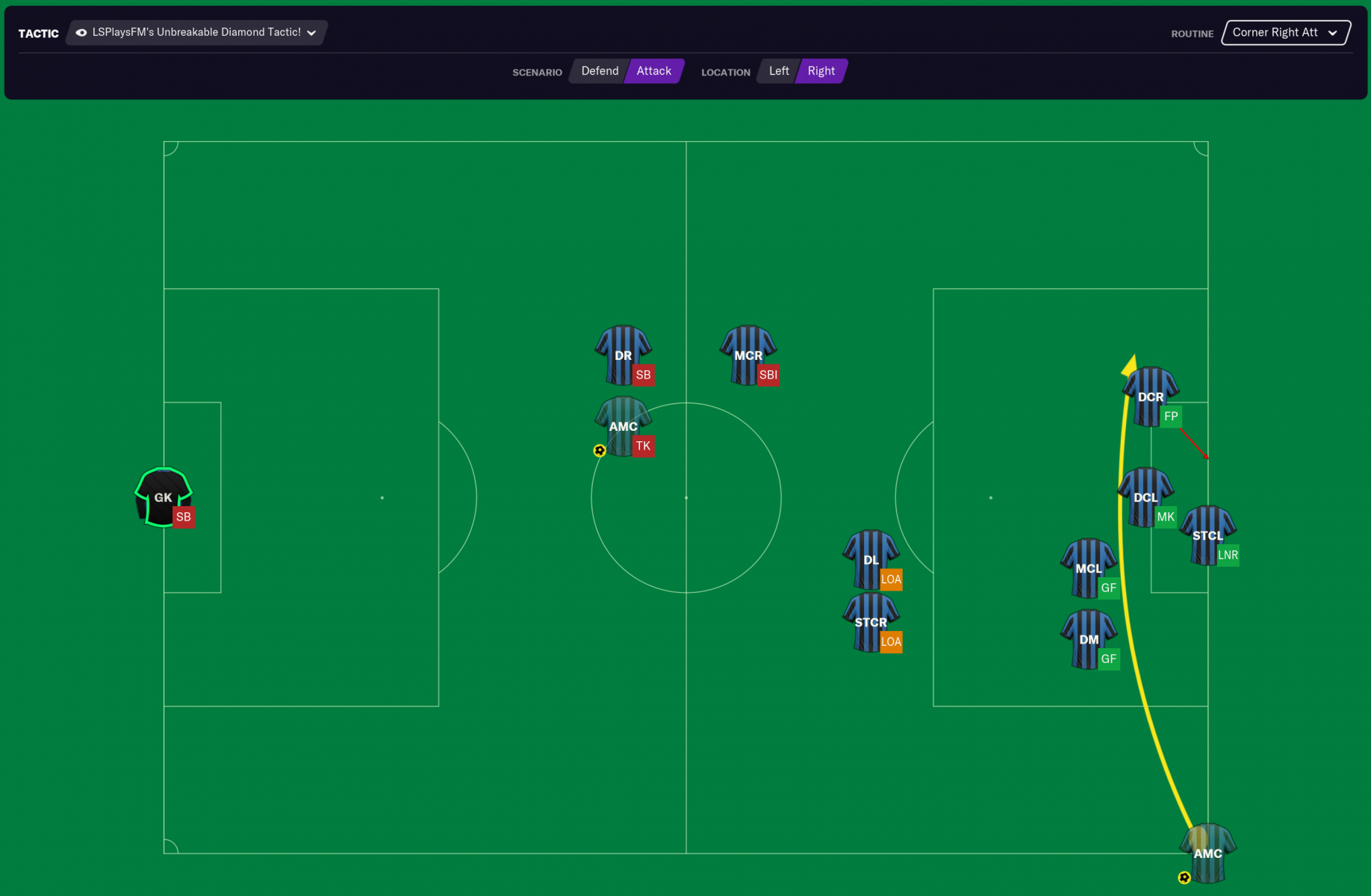 4-1-2-1-2 Goal Machine v1.0, Football Manager 2021 Tactics Sharing Section