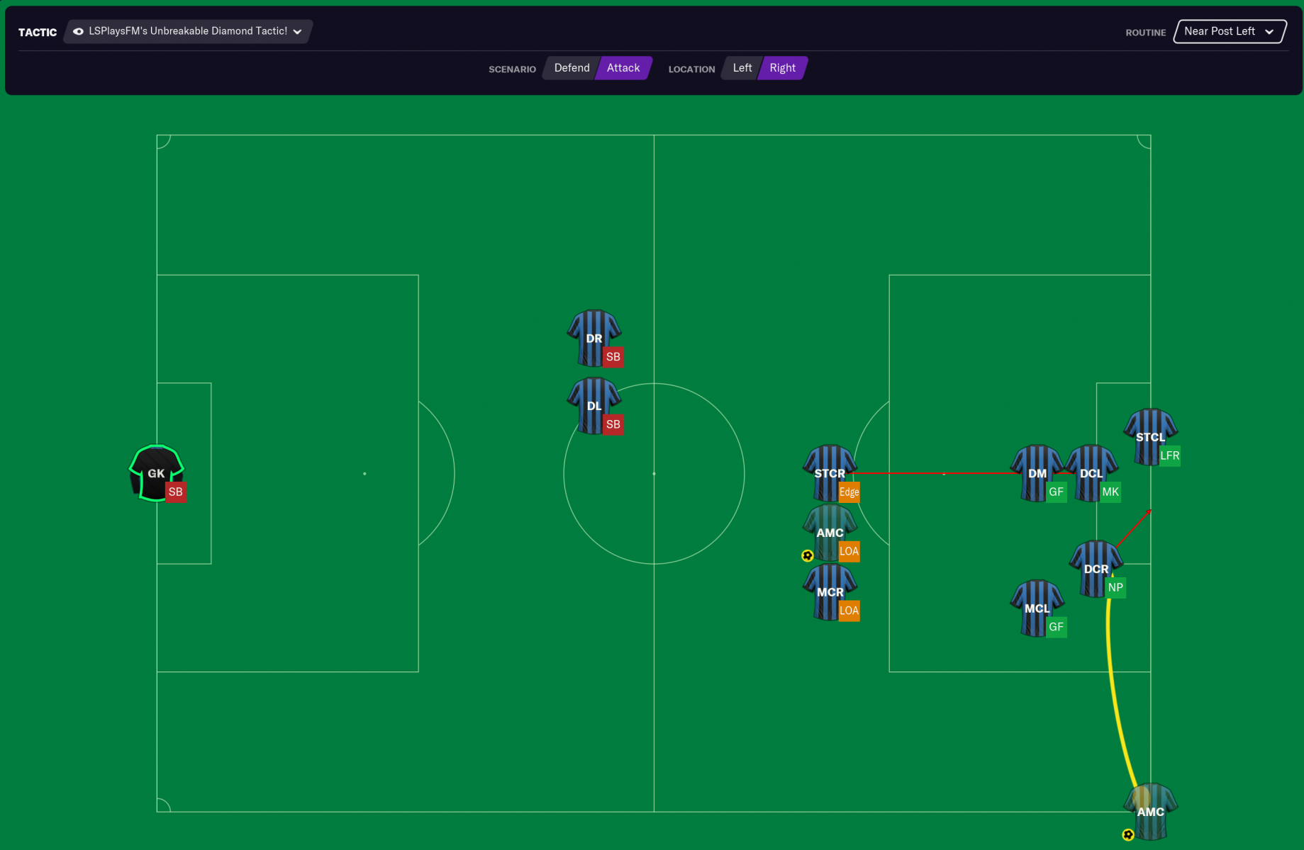 Fm 21 Tactics. 4 2 3 1 Tactic. 3-5-2 Fm21. Fm 21 Tactics Patch 21.4.