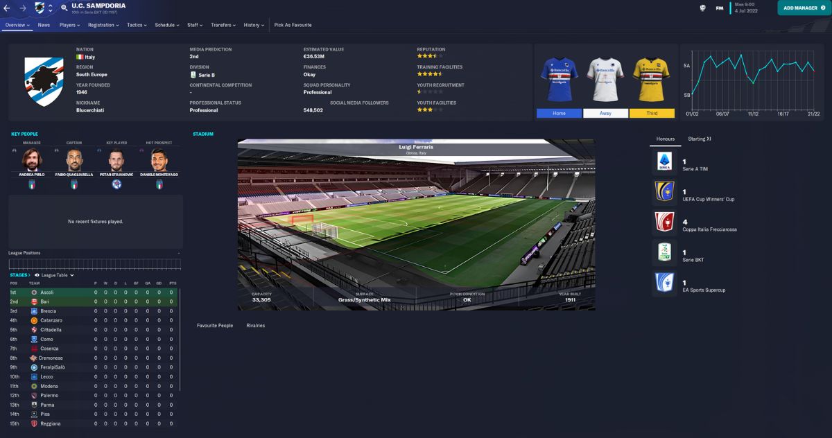 The best teams to manage in Football Manager 2022