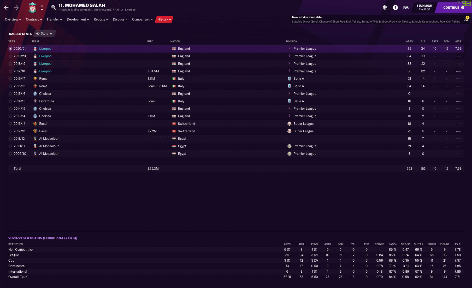 LSPlaysFM's Unbreakable Diamond Tactic – Going Unbeaten In FM21 - FMInside Football  Manager Community