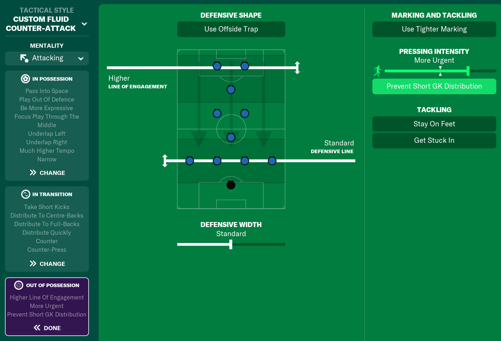 4-1-2-1-2 Goal Machine v1.0, Football Manager 2021 Tactics Sharing Section