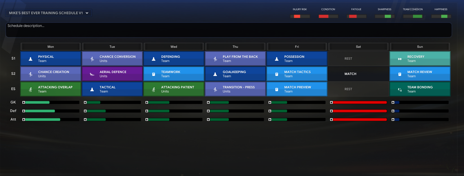 Mike&rsquo;s Training Schedule v1 - FMInside Football Manager Community