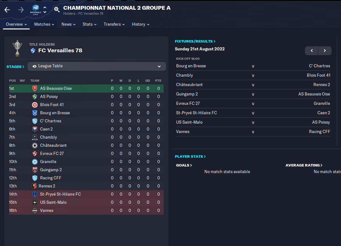 How to add leagues to FM through Steam - FMInside Football Manager Community