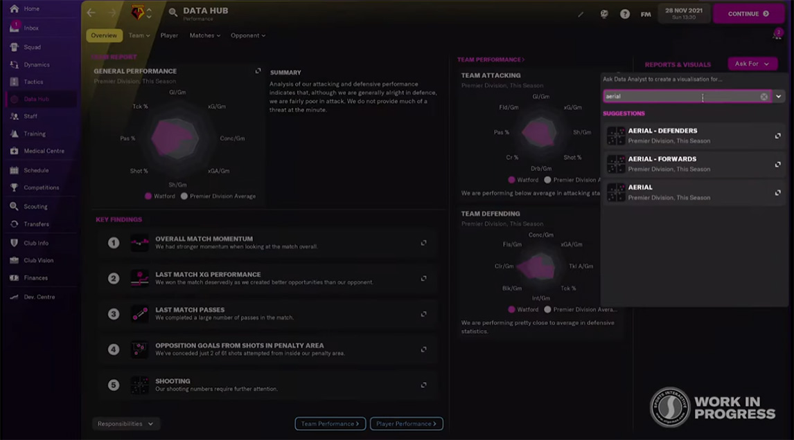 FM23 Feature Reveal - Data Hub Changes - Dictate The Game