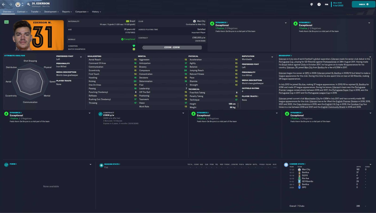 TACTIC HELP - Football Manager 2022 Mobile - FMM Vibe