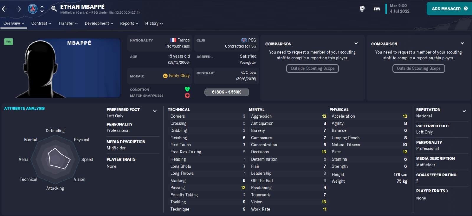 Potential FM24 Wonderkids You NEED to sign! •