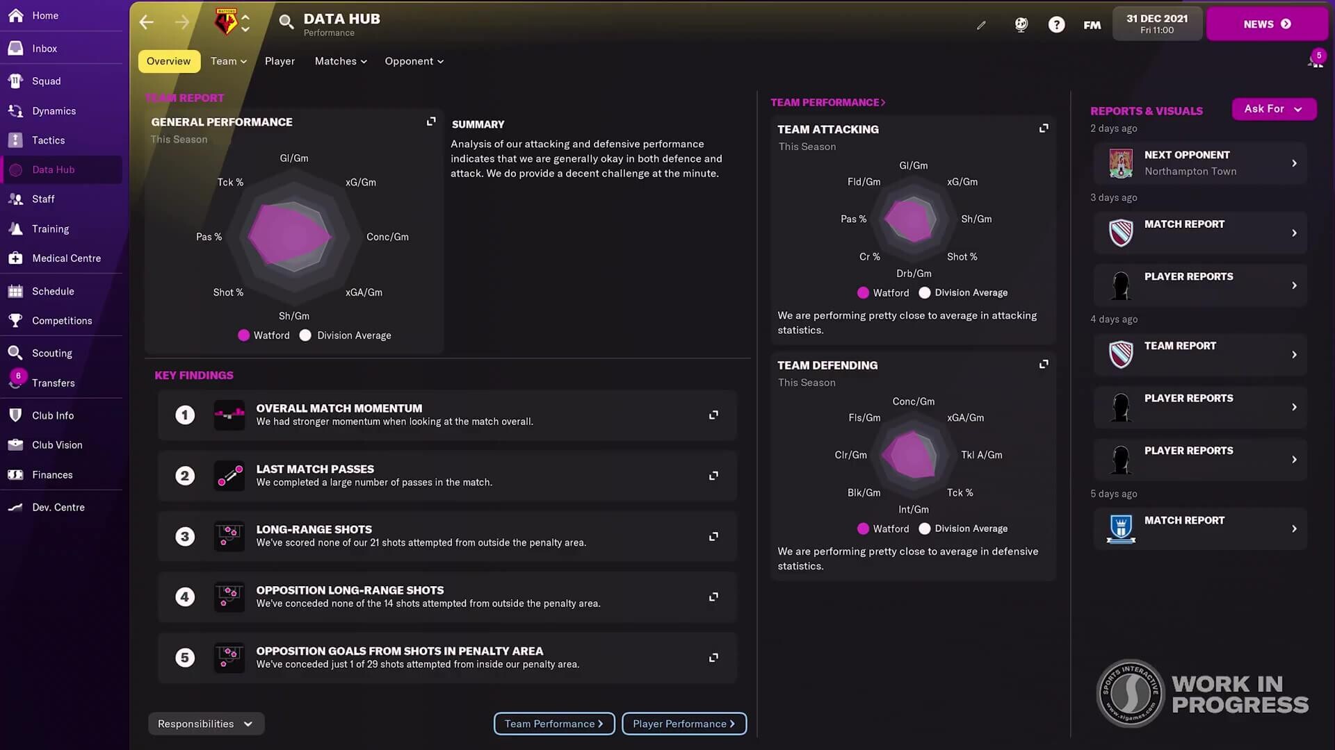 Essential FM22 Downloads - FMInside Football Manager Community