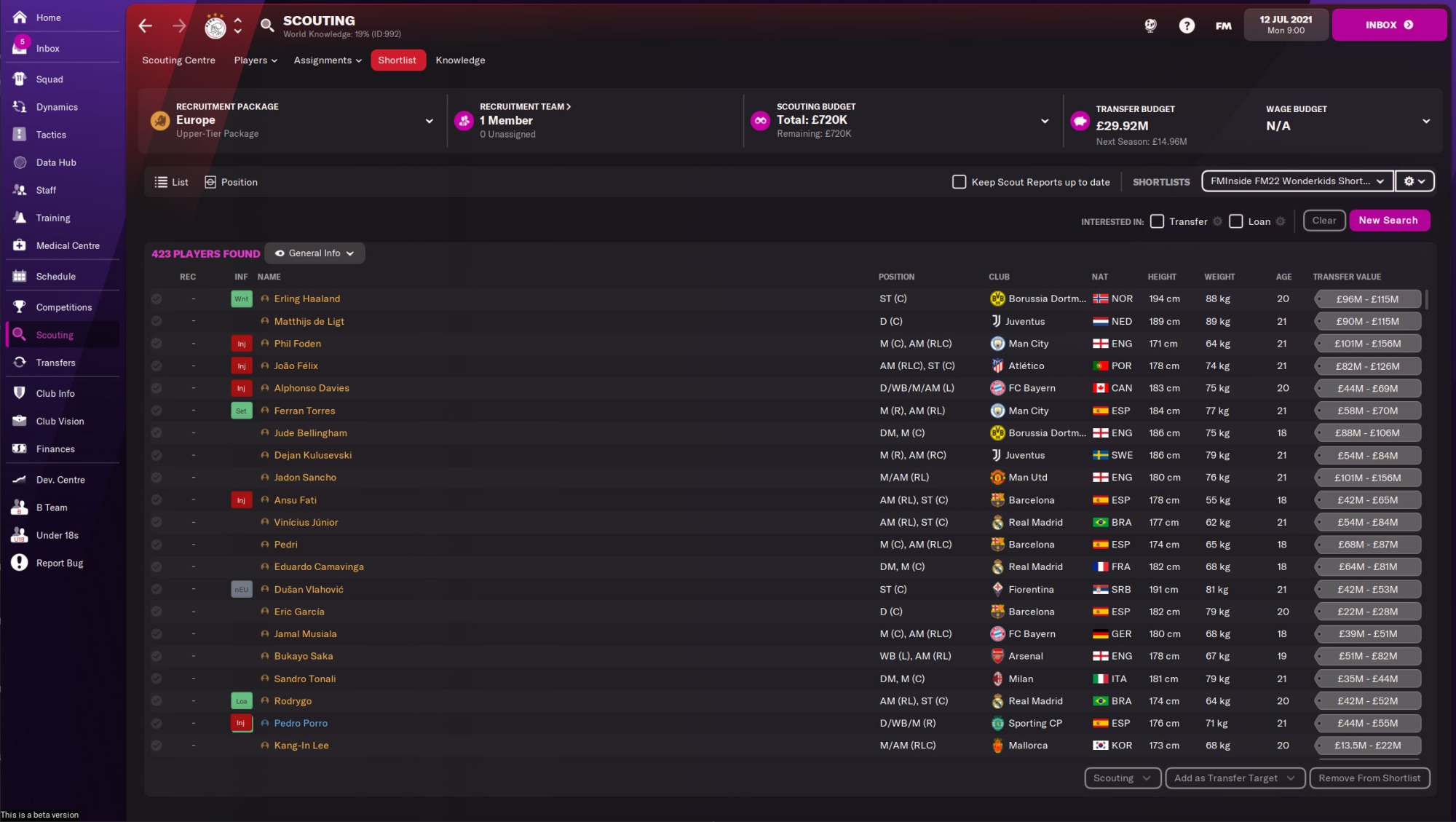 Football Manager 2024 Wonderkids Shortlist Image to u