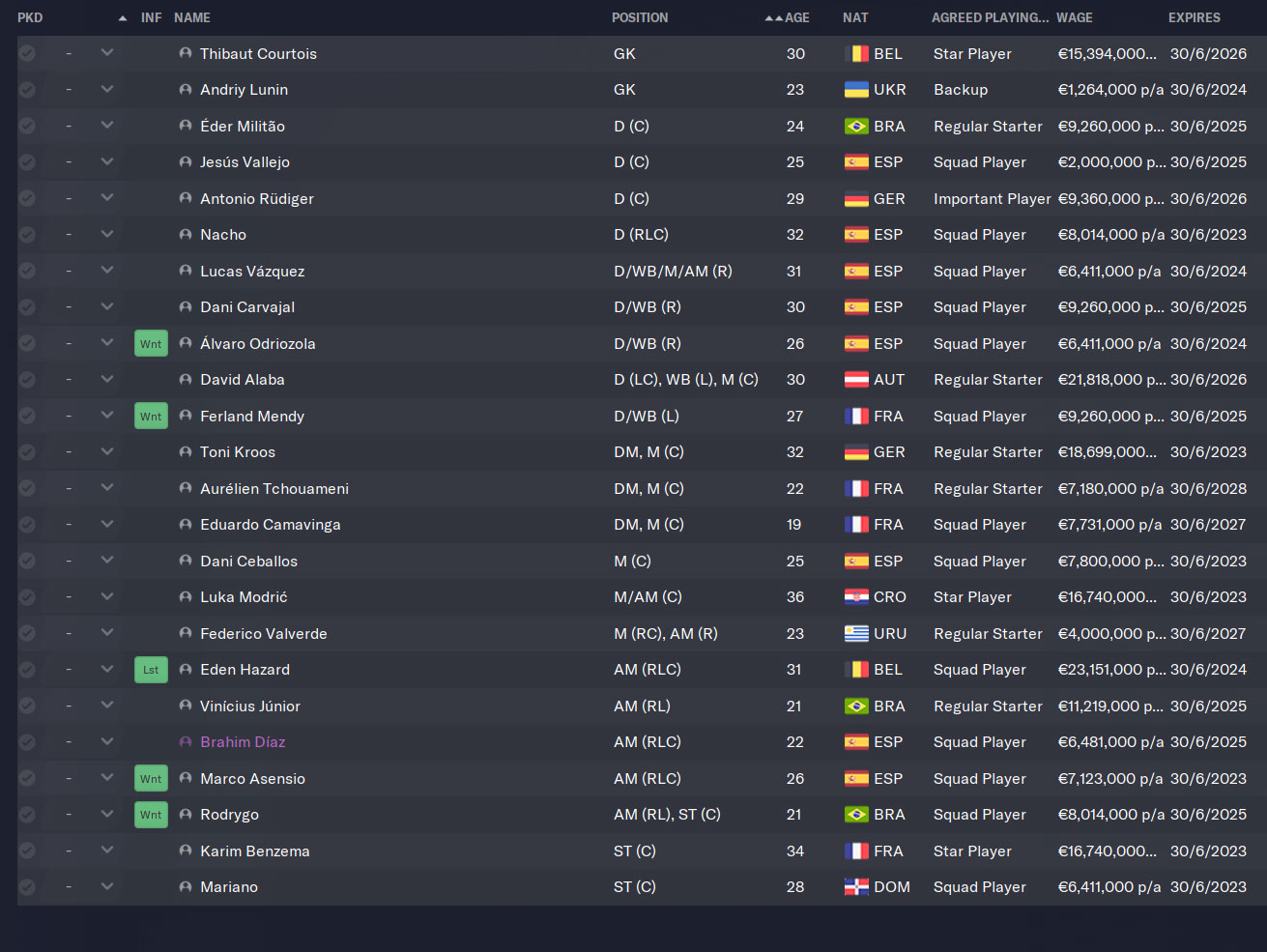 FMInside - Football Manager Community