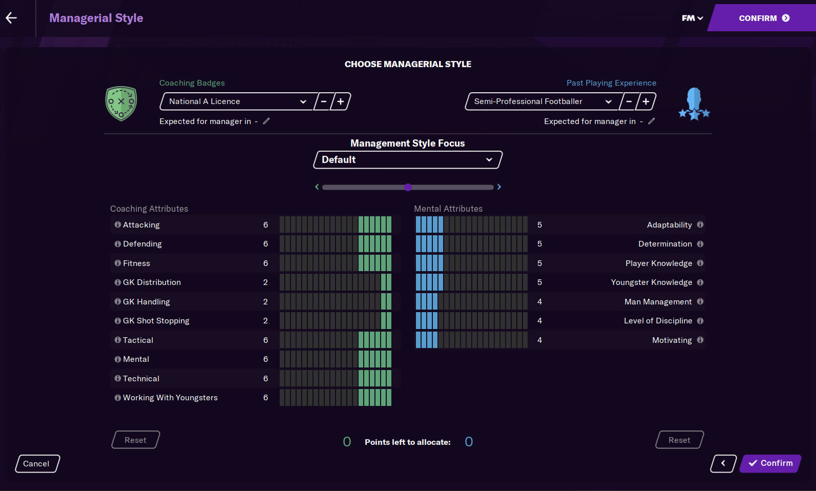 Championship Manager to Football Manager: a look back the most