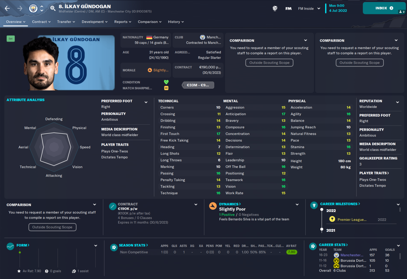 FM24 - Best Free Transfers - FMInside Football Manager Community