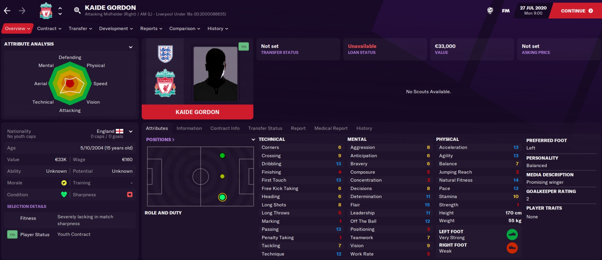 10 Wonderkids with new homes in Football Manager 2024