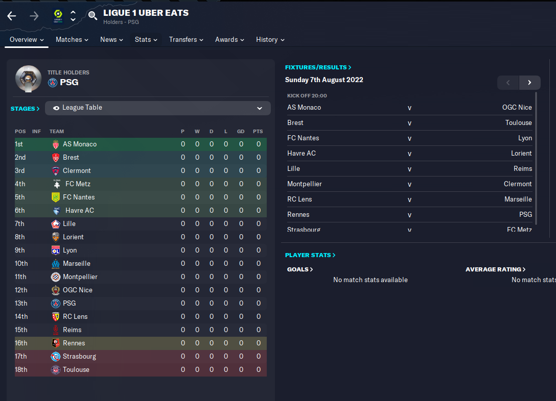 How to add leagues to FM through Steam - FMInside Football Manager Community