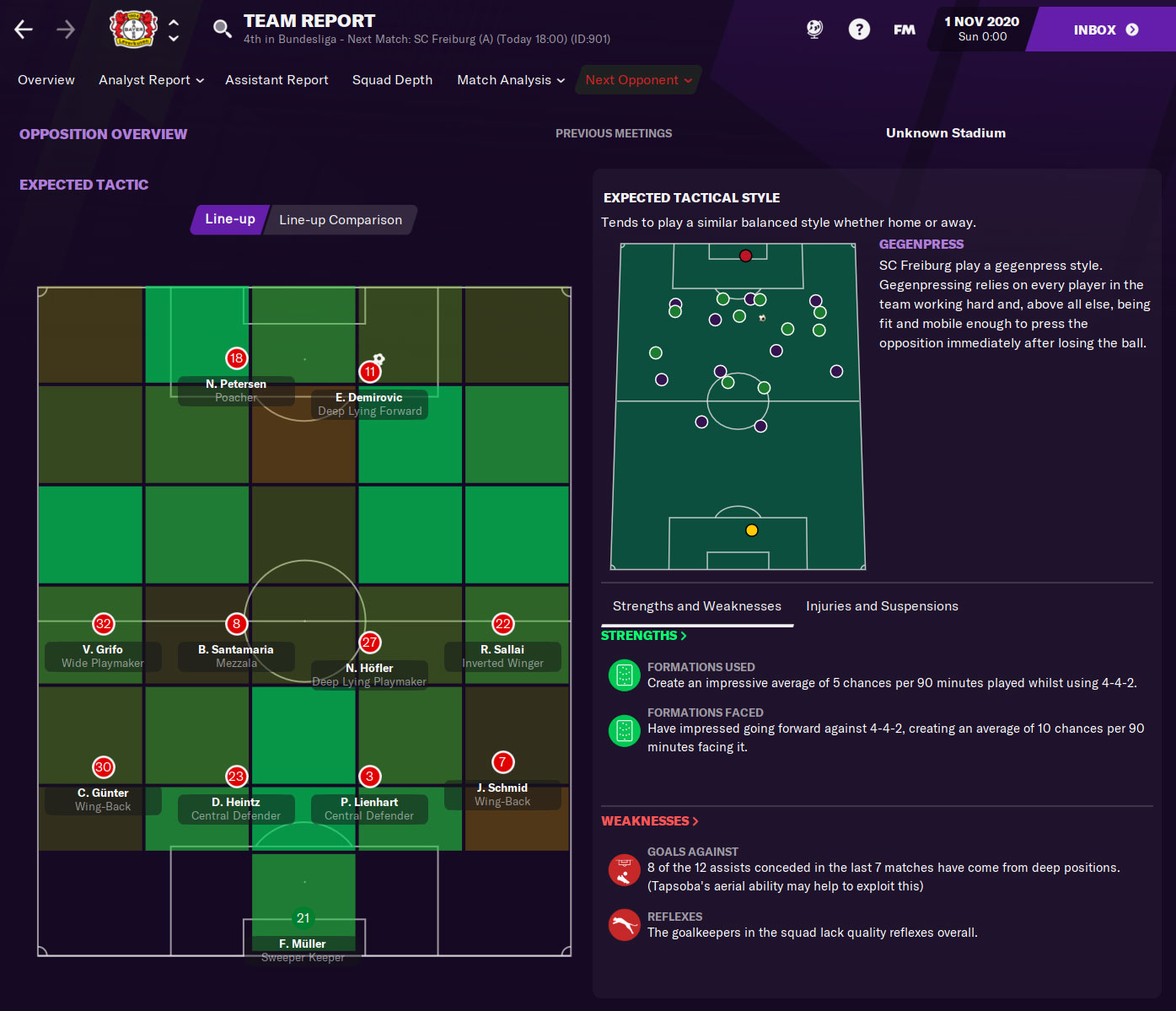 Squad Analysis in Football Manager •