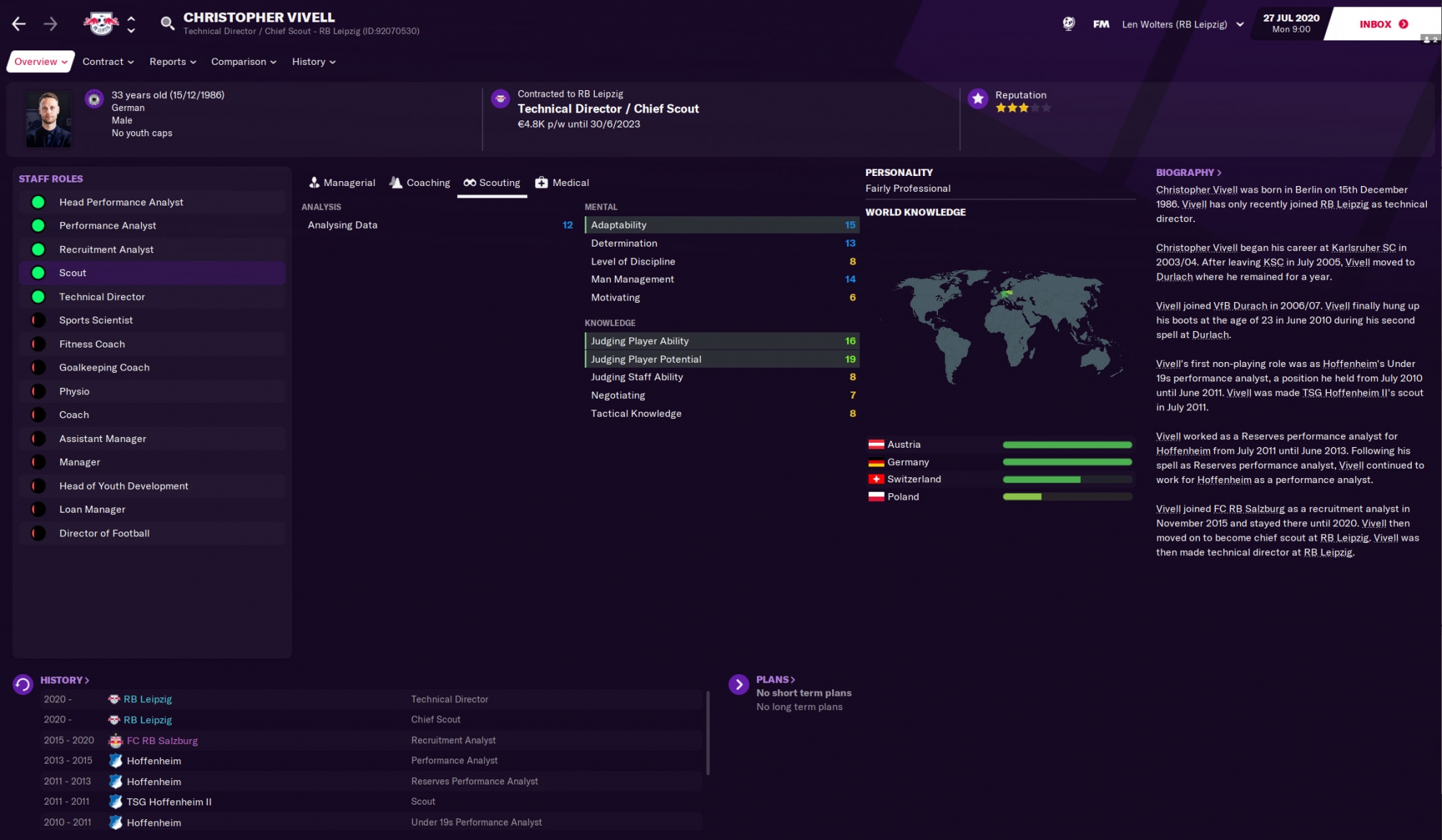 Scouting Attributes Football Manager 2021