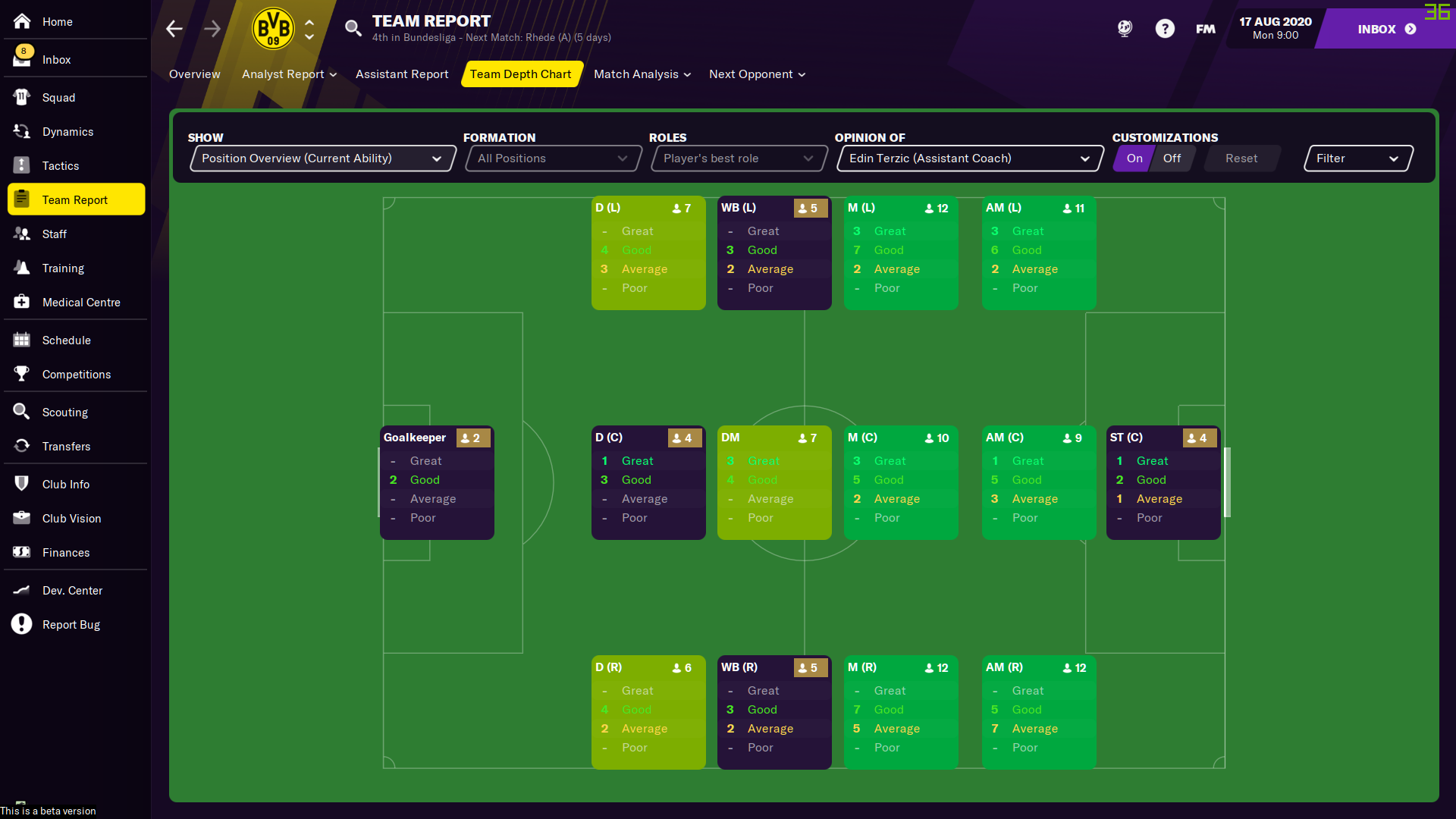 Rate My Tactic, creating a Football Manager tactic analyser