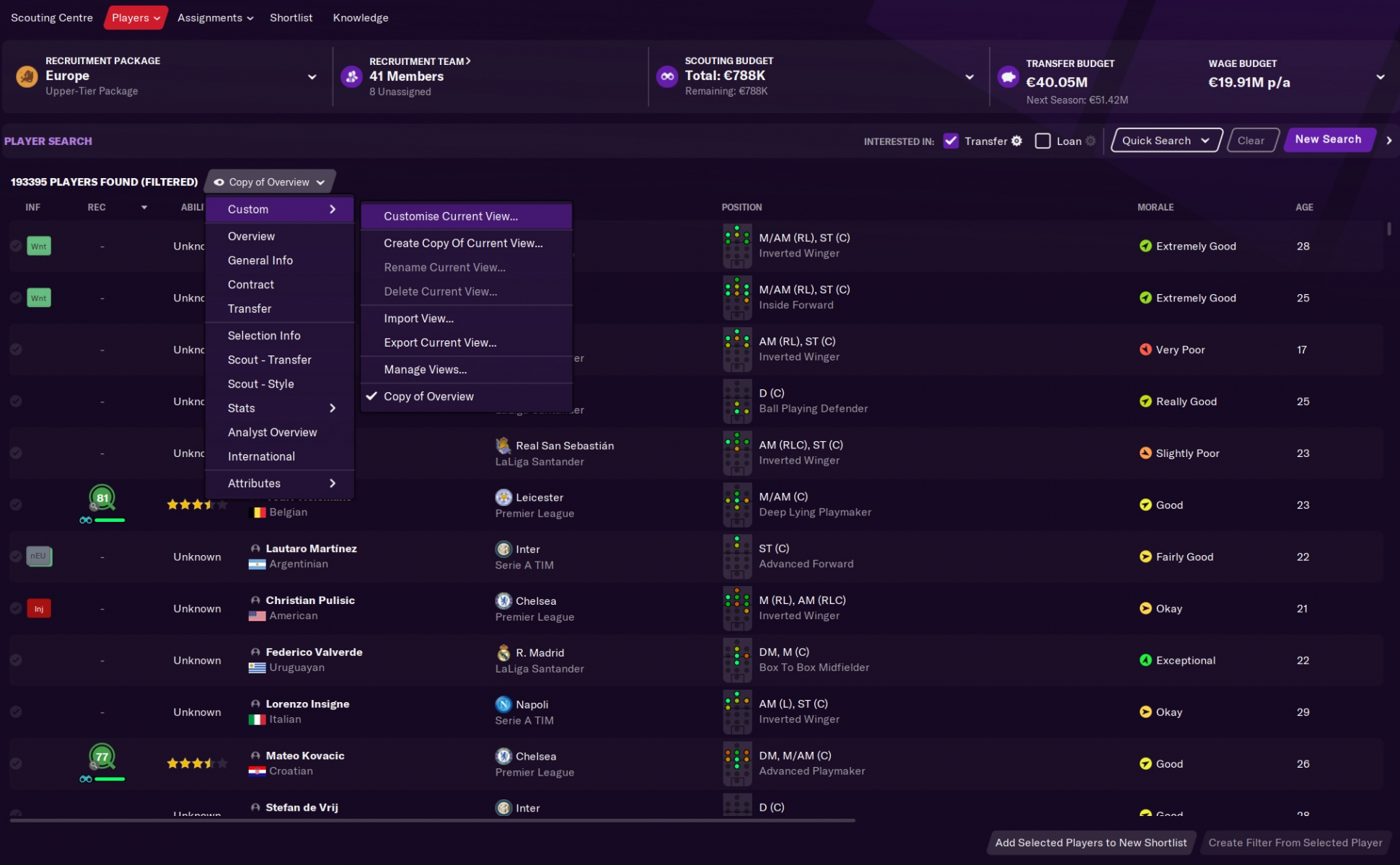 Everything Football Manager 2024: Wonderkids, Tactics & Guides •