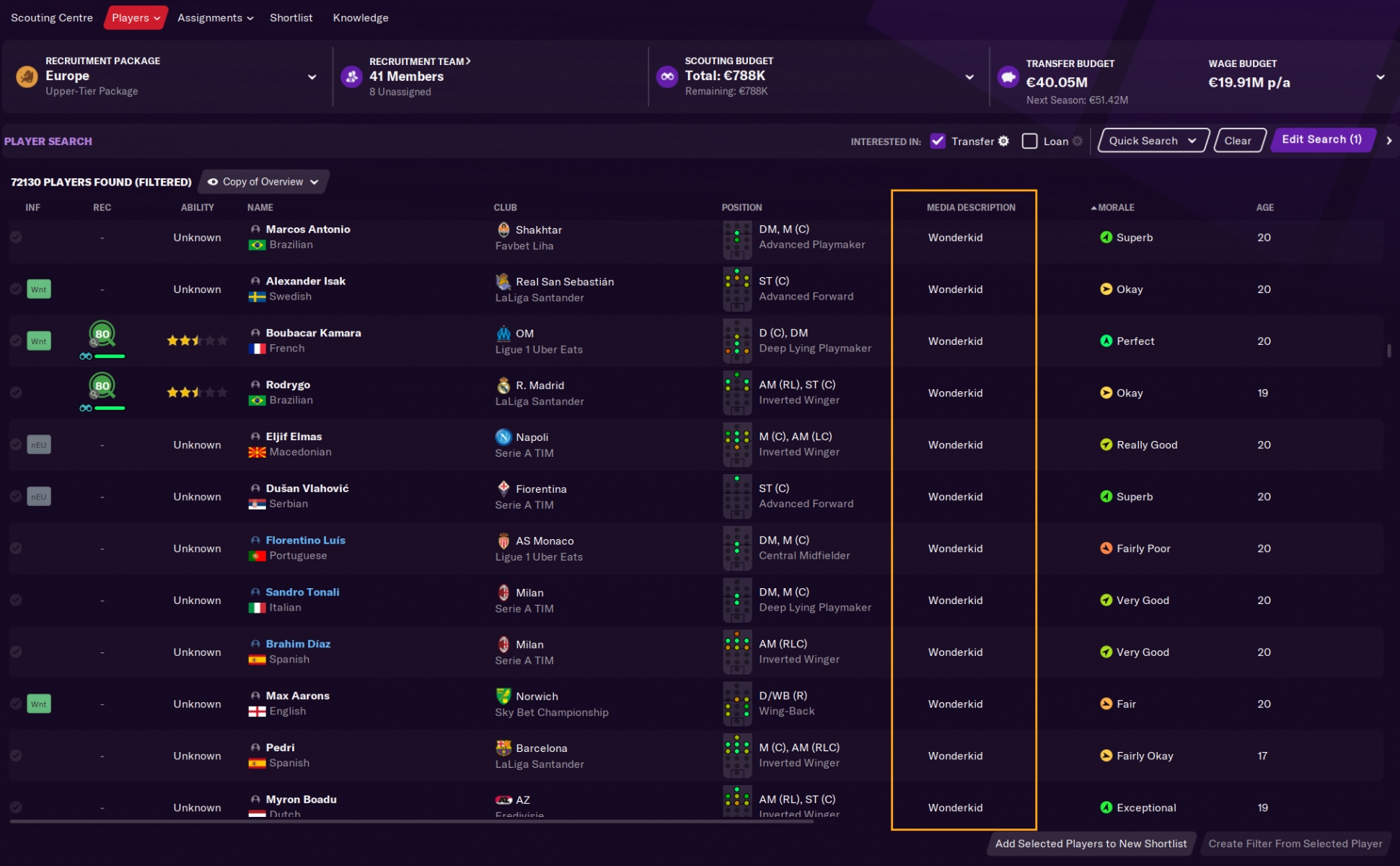 Football Manager 2022 scouting guide: How to find wonderkids in FM22 -  Dexerto