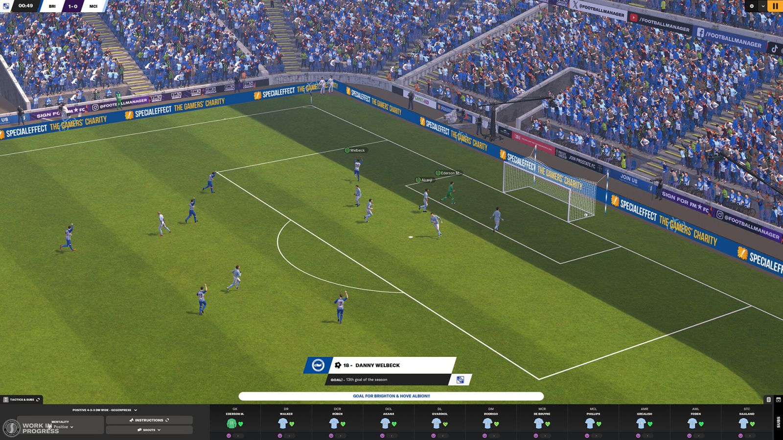 Football Manager 2024: Release date, price, new features, early access,  wonderkids & where to buy