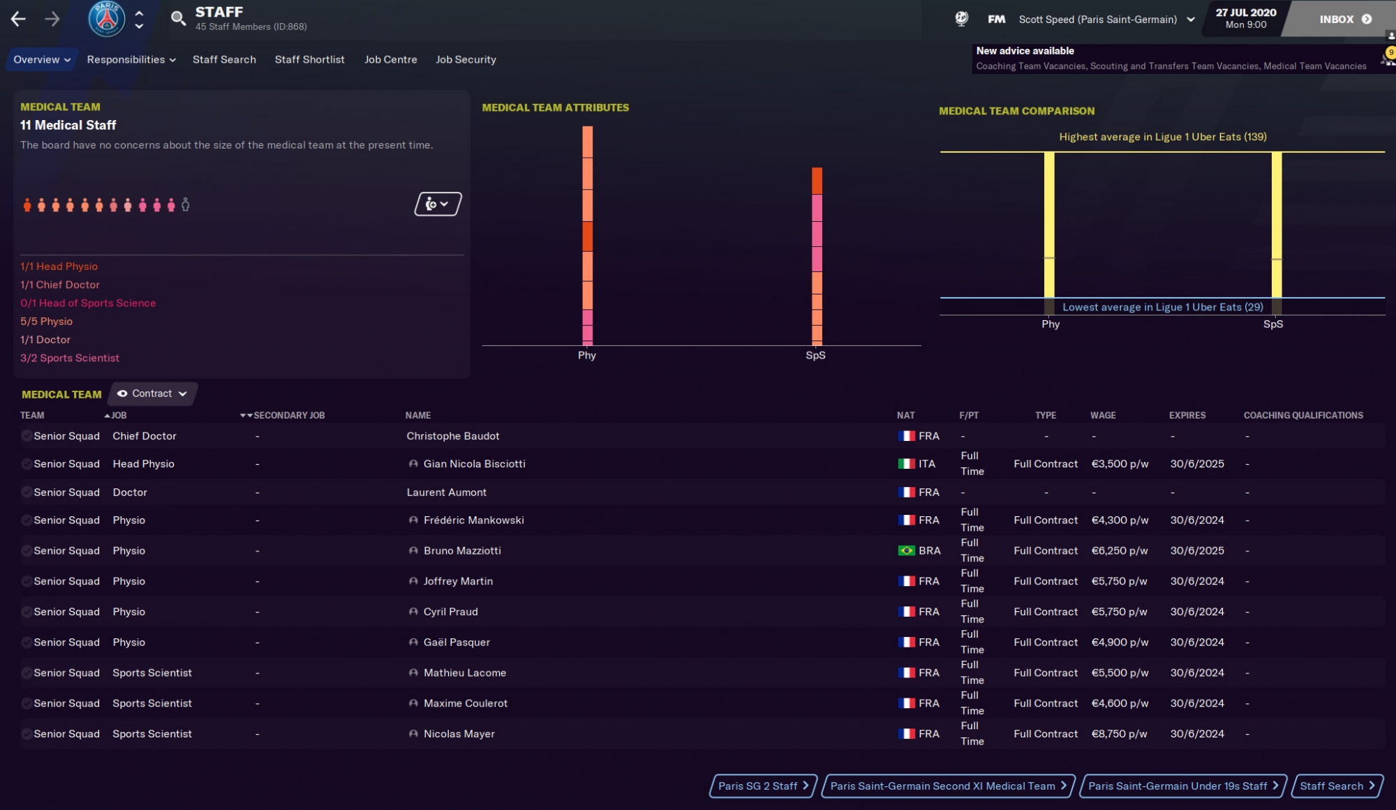 Football Manager 2024 Tactics • Passion4FM