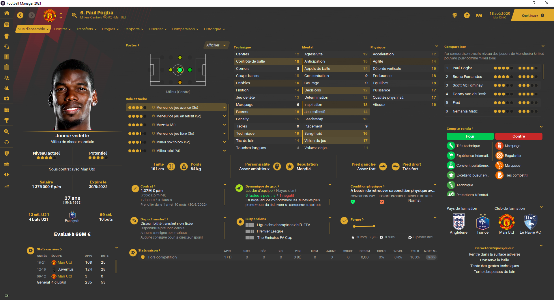 SSD21 Skin FMInside Football Manager Community