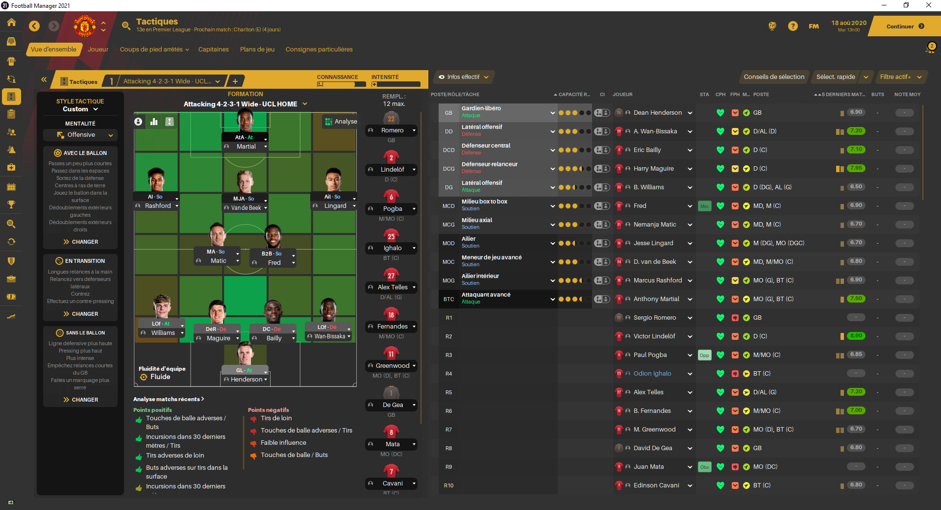 Ssd21 Skin Football Manager 2023 Fm23 Fm2023 Images and Photos finder